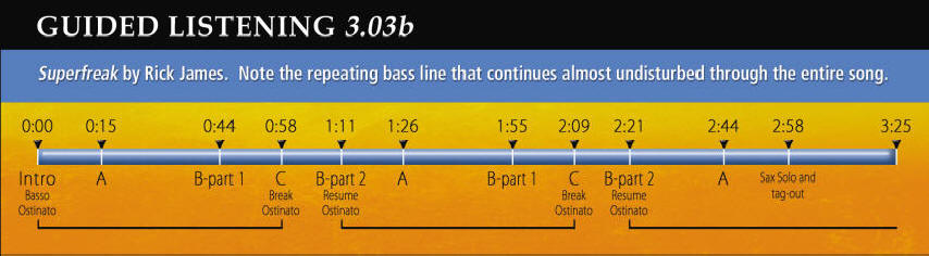 GL 3.03b