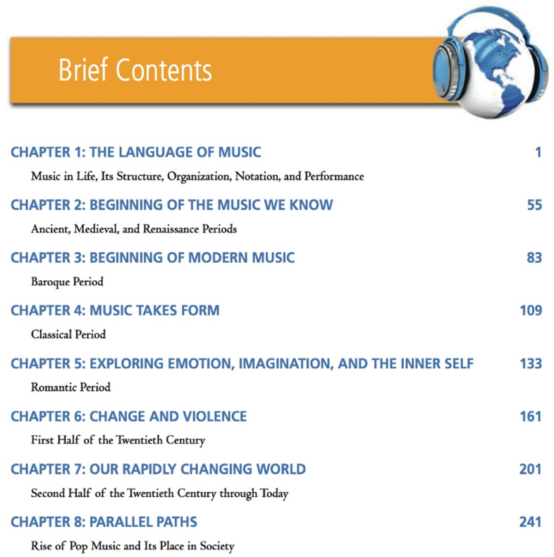 Brief Table of Contents