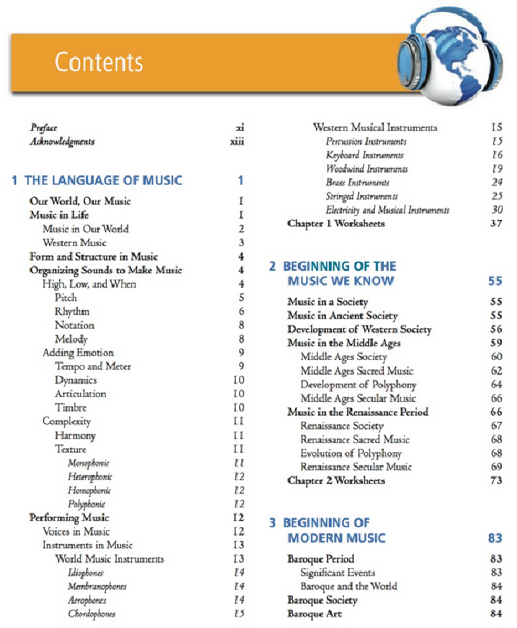 Contents p.1