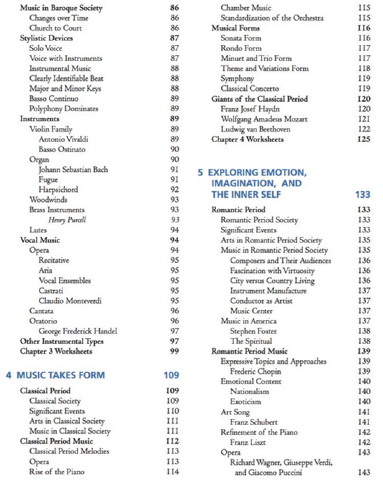 Contents p.2
