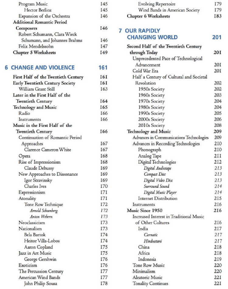Contents p.3